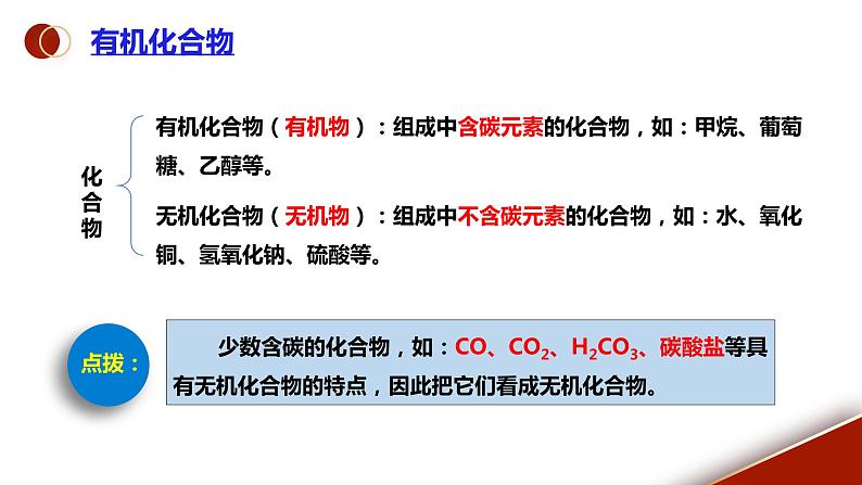 课题3《有机合成材料》课件PPT+视频素材+任务单06