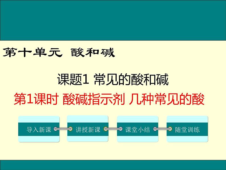 10.1常见的酸和碱课件第1页