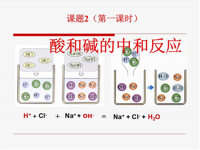 10.2酸和碱的中和反应课件01