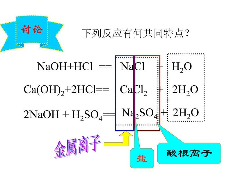 10.2酸和碱的中和反应课件07