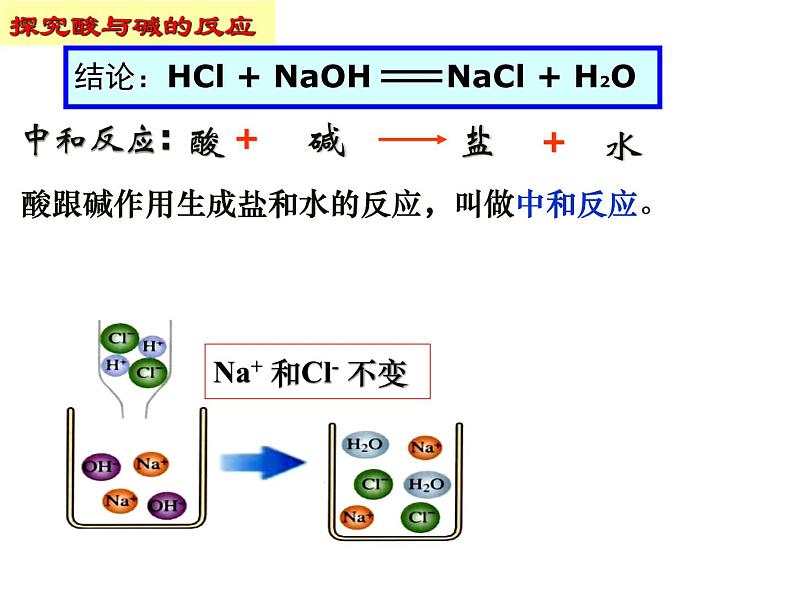 10.2酸和碱的中和反应课件08