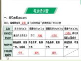 2023年中考化學復習專題第十一單元鹽++化肥課件PPT
