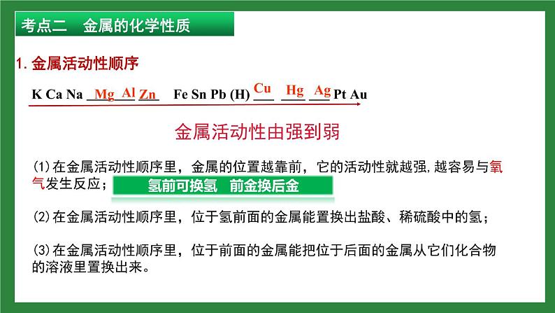 中考化学人教版一轮复习第八单元金属和金属材料课件PPT07