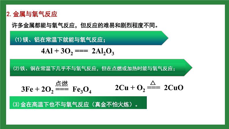 中考化学人教版一轮复习第八单元金属和金属材料课件PPT08