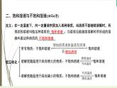 2023年中考九年级化学复习专题第九单元溶液课件PPT