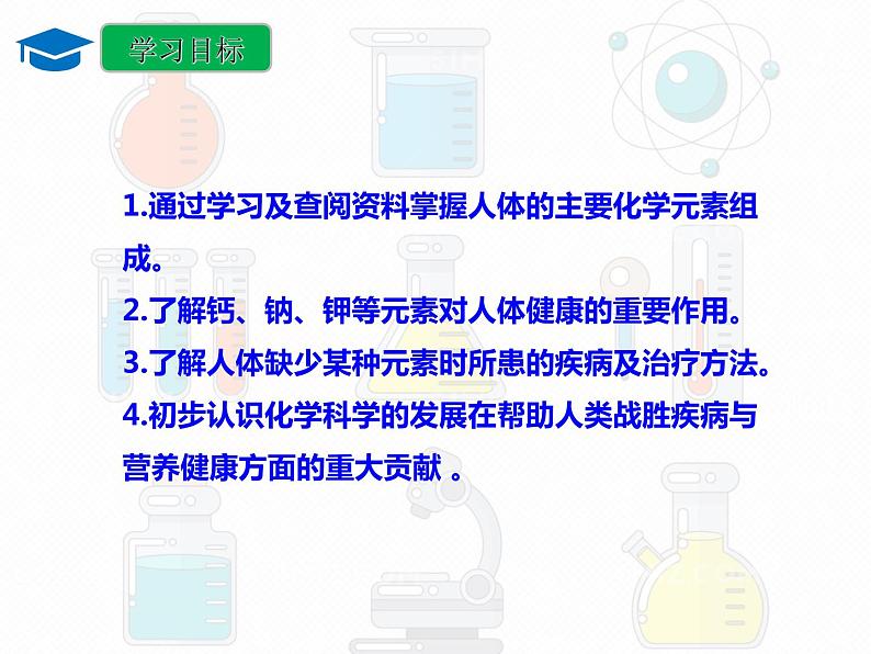 第十二单元+课题2+化学元素与人体健康课件第5页