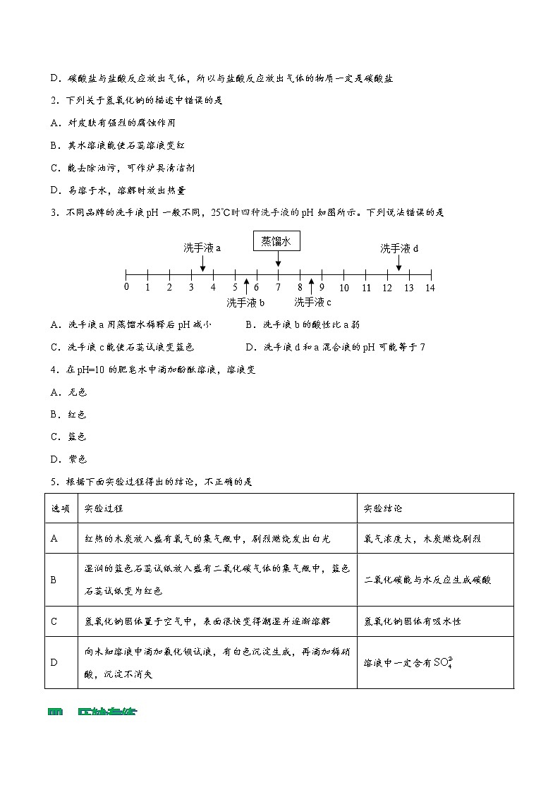 专题4：酸碱盐的应用（学生版）第3页