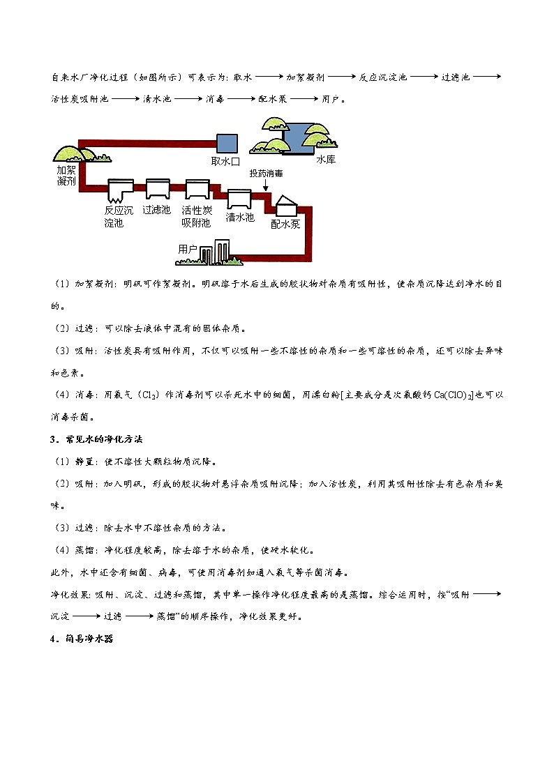 专题08：自然界中的水（教师版）第2页