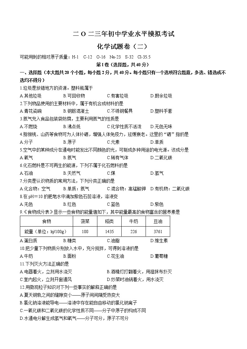 2023年云南省昭通市正道中学初中学业水平模拟考试化学试题（二）(含答案)01