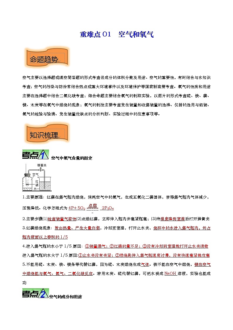 重难点01 空气和氧气-2023年中考化学【热点•重点•难点】专练（全国通用）01