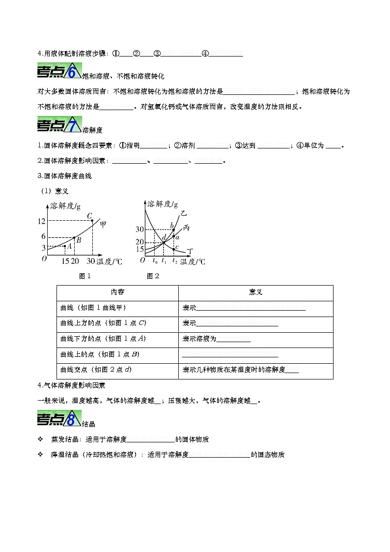重难点08 水和溶液-2023年中考化学【热点•重点•难点】专练（原卷版）第3页