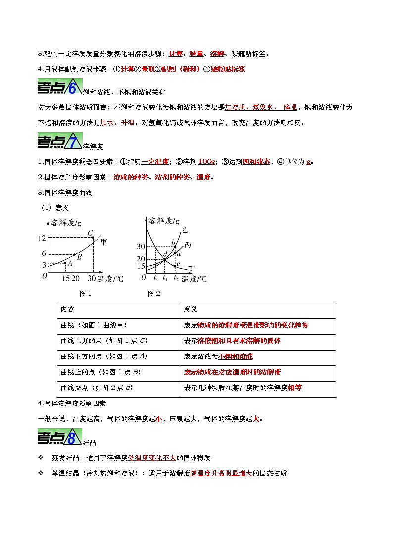 重难点08 水和溶液-2023年中考化学【热点•重点•难点】专练（解析版）第3页