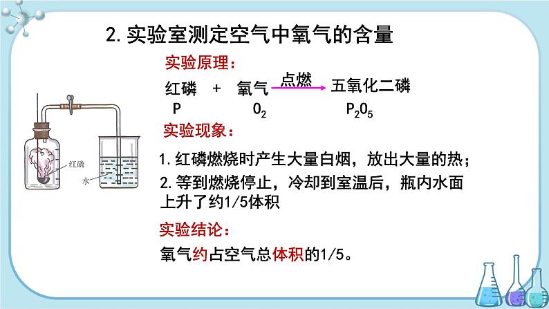 人教版化学九上·第二单元 课题1《空气》（第1课时）课件+教案含练习07