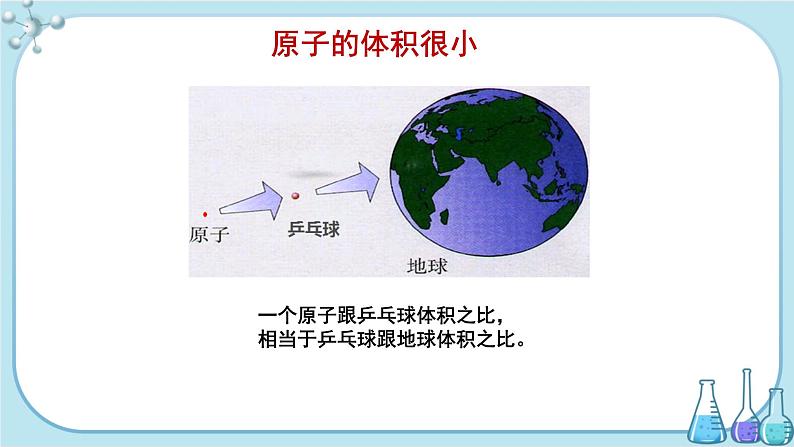 第三单元 课题2《原子的结构》课件PPT（第1课时）第4页