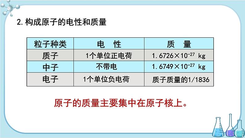 第三单元 课题2《原子的结构》课件PPT（第1课时）第8页