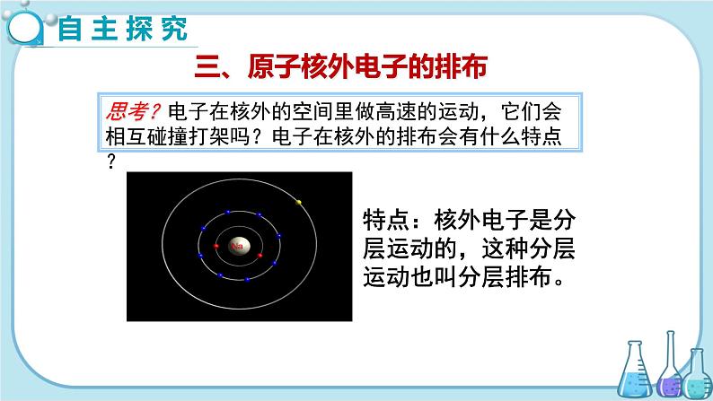 人教版化学九上·第三单元 课题2《原子的结构》（第2课时）课件+教案含练习03