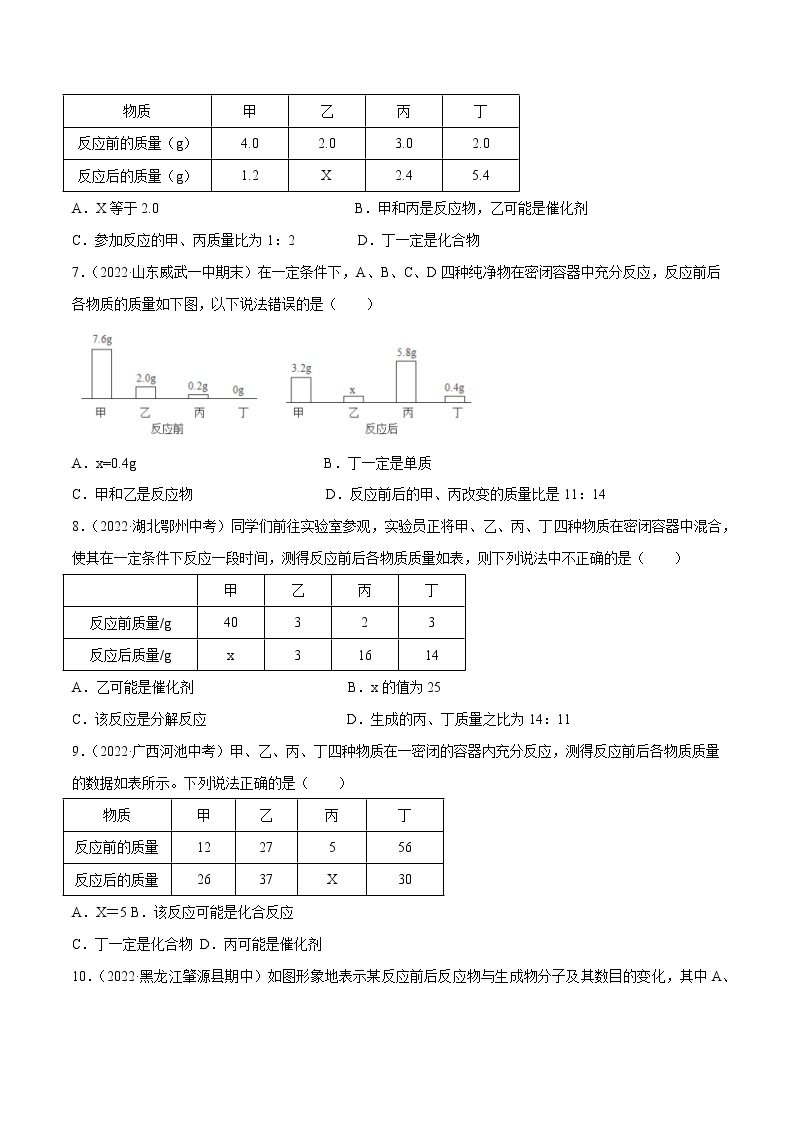 沪教版化学九上 第4章《认识化学变化》4.2 化学反应中的质量关系（第2课时）（基础+提升）（含解析） 试卷02