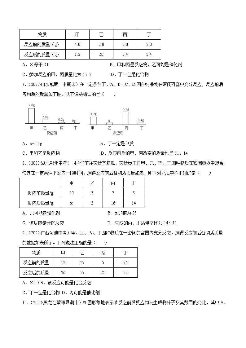 沪教版化学九上 第4章《认识化学变化》4.2 化学反应中的质量关系（第2课时）（基础+提升）（含解析） 试卷02