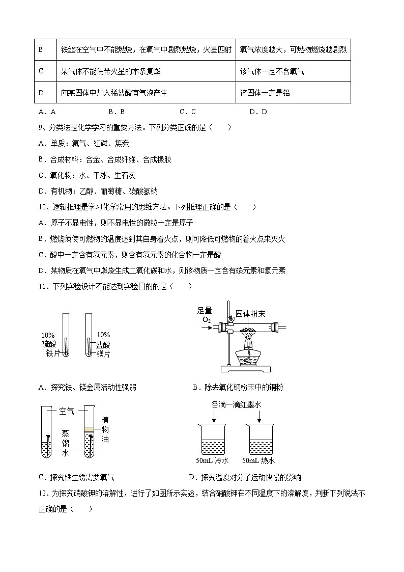2023年安徽省中考化学仿真卷（七）（含答案）03