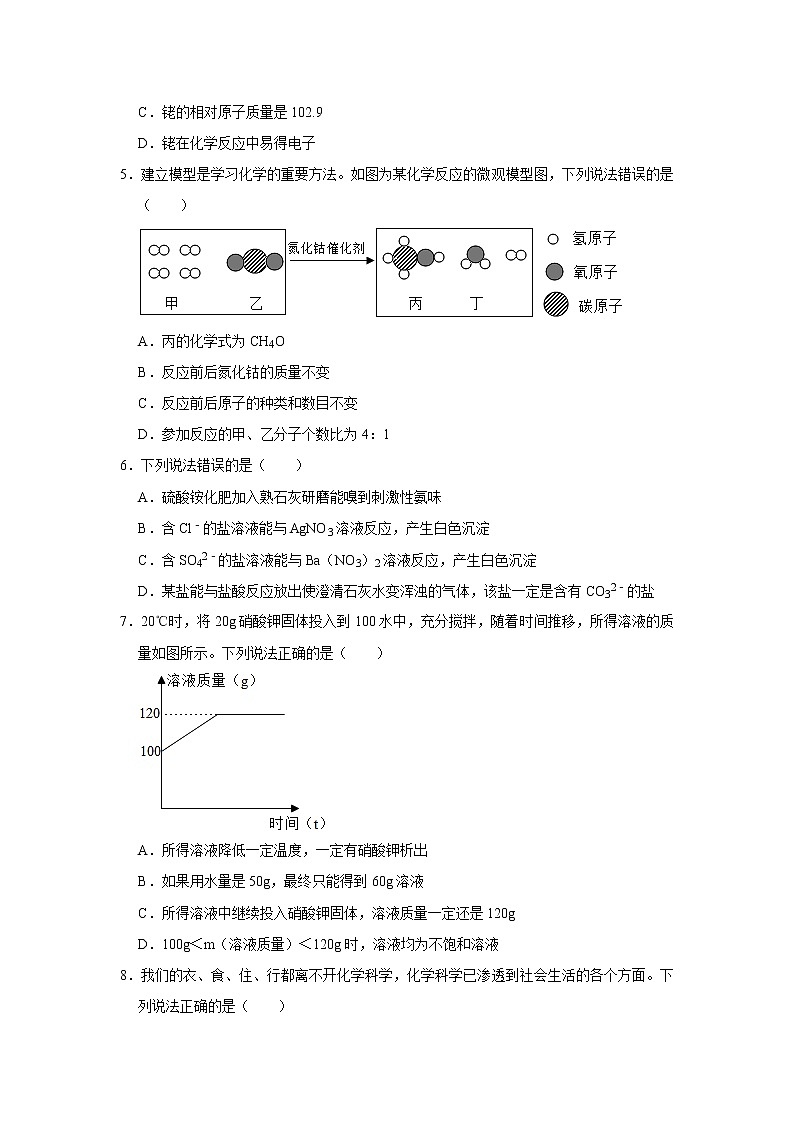 2023年河北省衡水市中考化学模拟试题（含答案）02