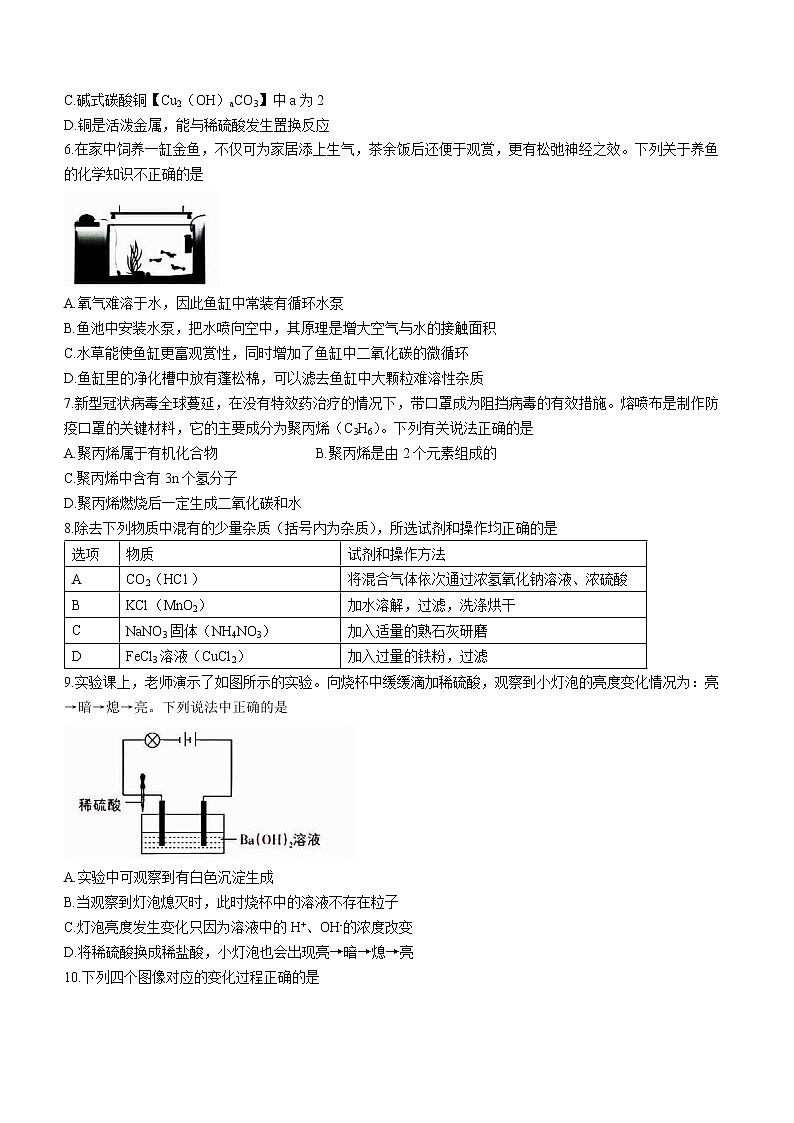 2023年山西省临汾市部分学校中考一模化学试题（含答案）02