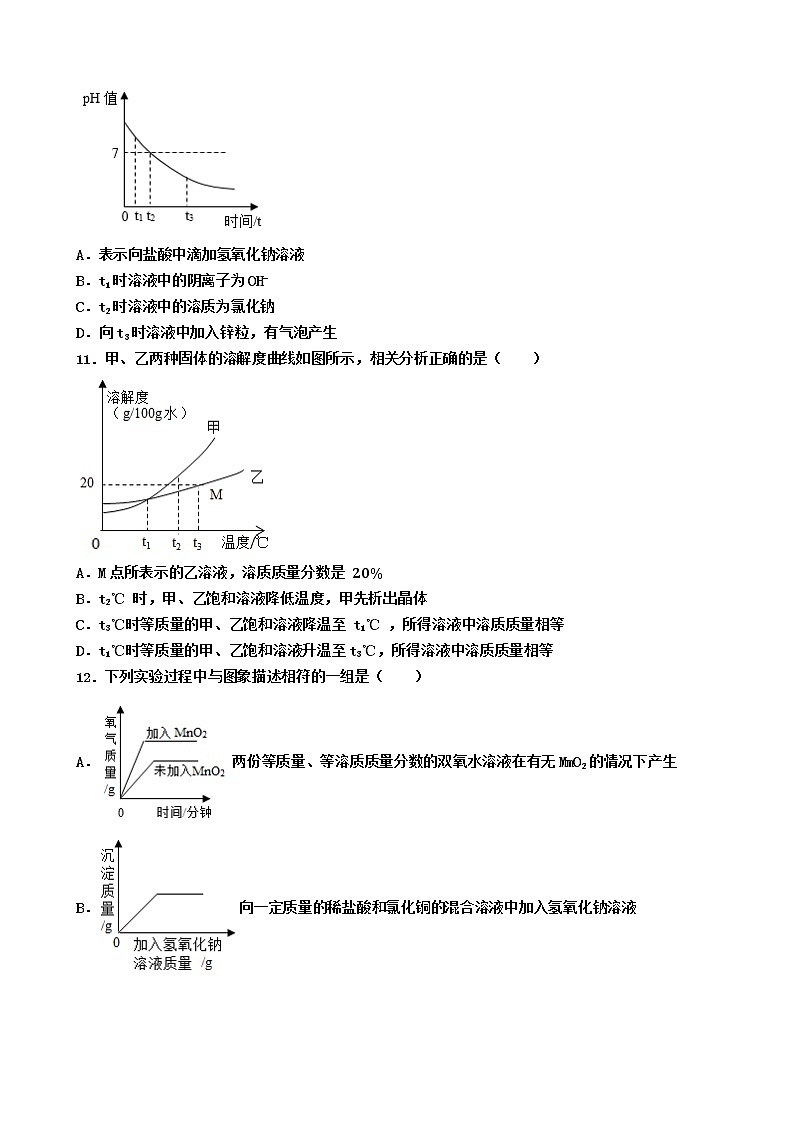 2023年中考模拟测试化学试题（含答案）第3页