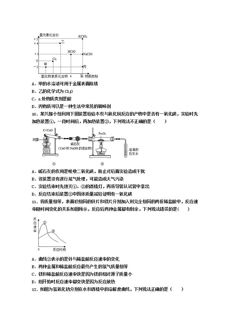 2023年四川省成都市高中阶段教育学校统一招生考试化学冲刺卷（含答案）第3页