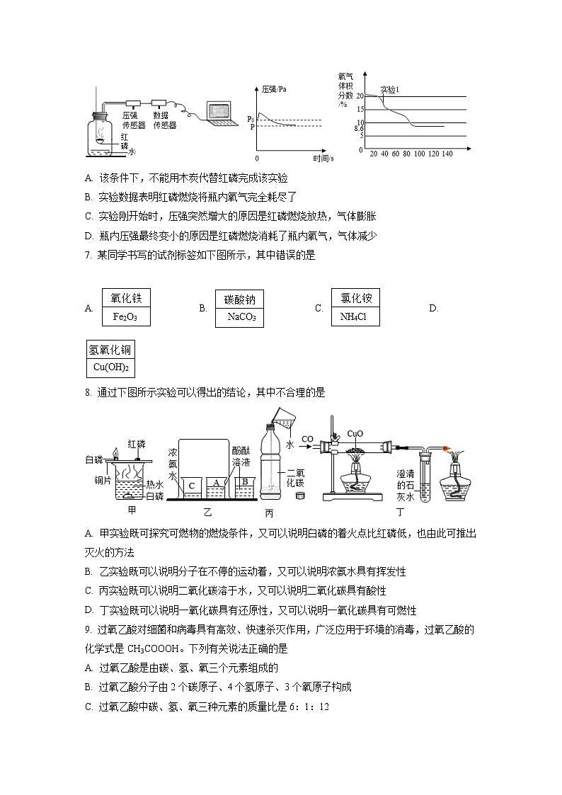 云南省保山市施甸县2020-2021学年九年级上学期期末化学试题03