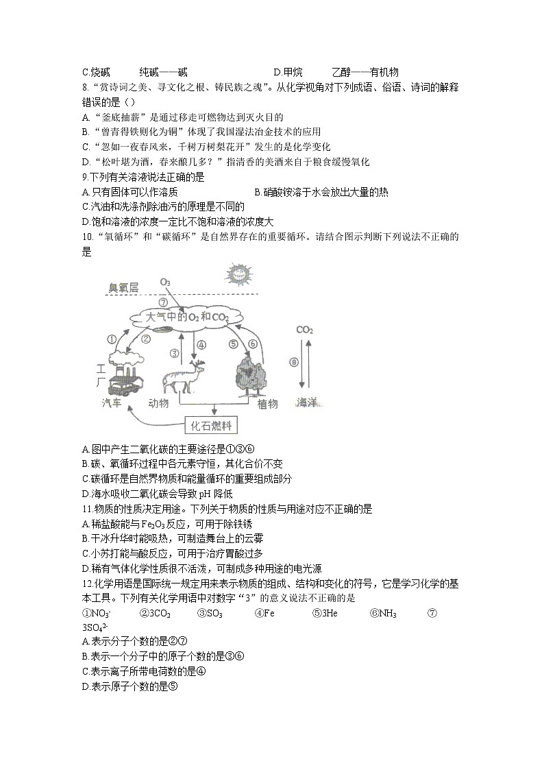 2023年山东省泰安市新泰市中考一模化学试题02