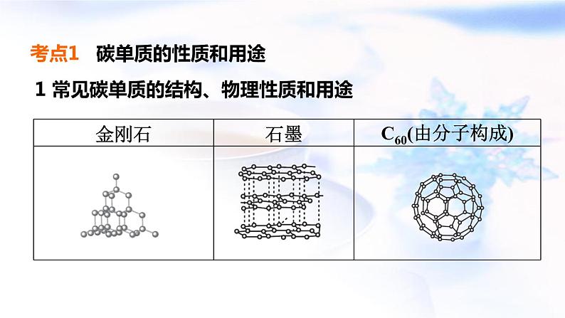 中考化学复习基础梳理第2课时碳和碳的氧化物课件第4页