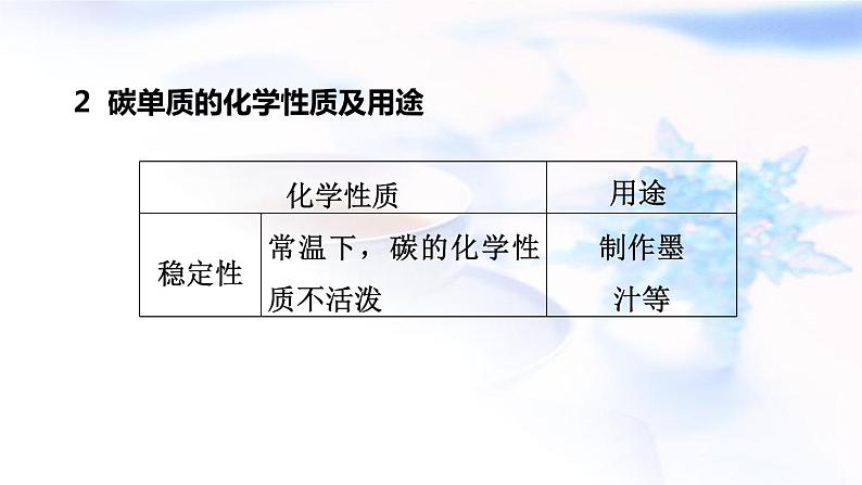 中考化学复习基础梳理第2课时碳和碳的氧化物课件第7页