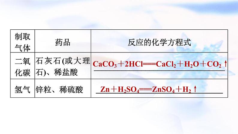 中考化学复习基础梳理第3课时常见气体的制取课件05