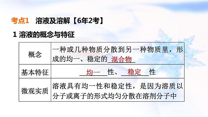 中考化学复习基础梳理第5课时溶液(一)课件第4页