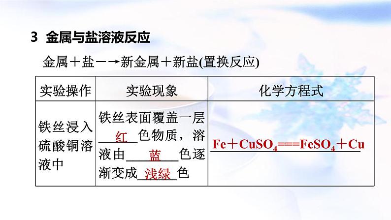 中考化学复习基础梳理第8课时金属的化学性质课件07