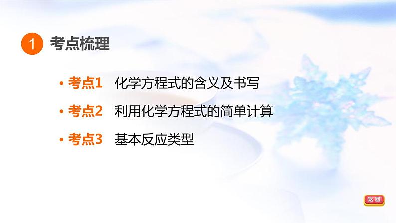 中考化学复习基础梳理第17课时化学方程式及基本反应类型课件第3页