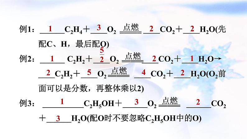 中考化学复习基础梳理第17课时化学方程式及基本反应类型课件第8页