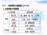 中考化学复习基础梳理第19课时化学物质与健康化学材料课件