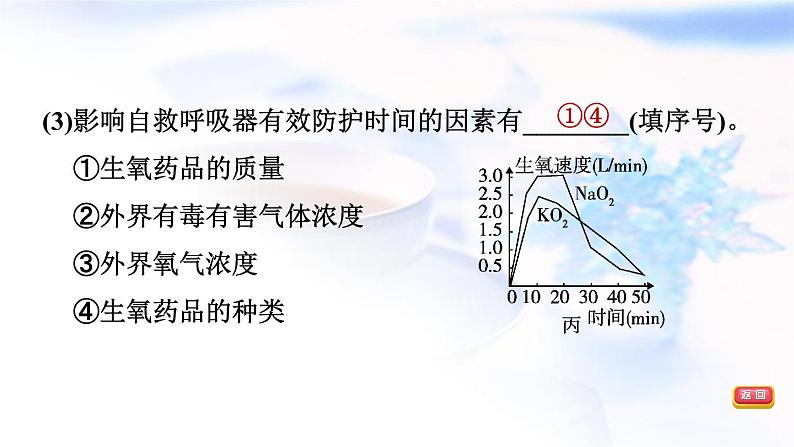 中考化学复习新课标跨学科实践题推荐作业课件第7页