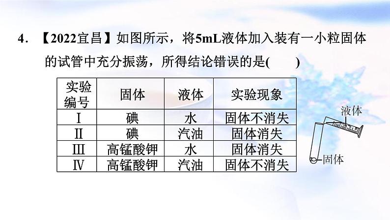 中考化学复习第5课时溶液(一)作业课件第6页