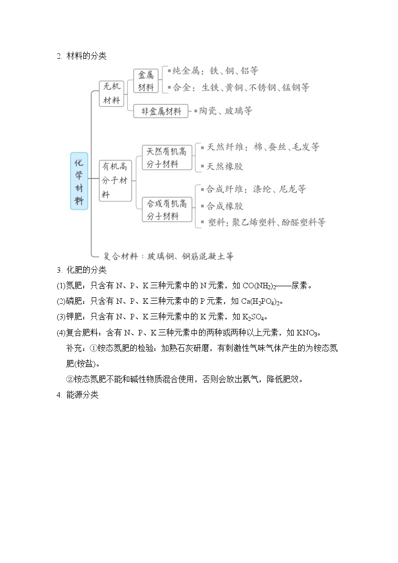 中考化学复习四物质的分类学案02