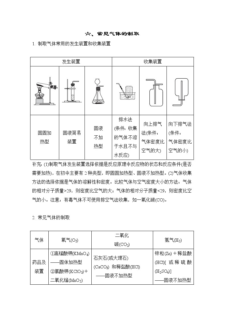 中考化学复习六常见气体的制取学案01