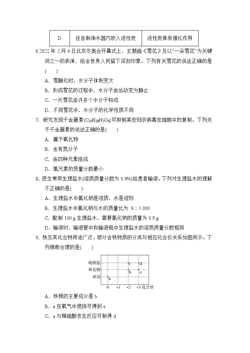 中考化学复习考前分组测选择题题组一含答案第2页