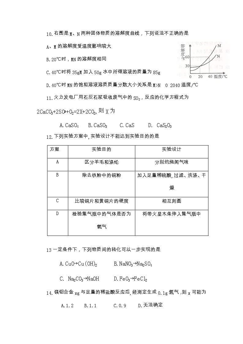 2023年河南省平顶山市一模化学试题03