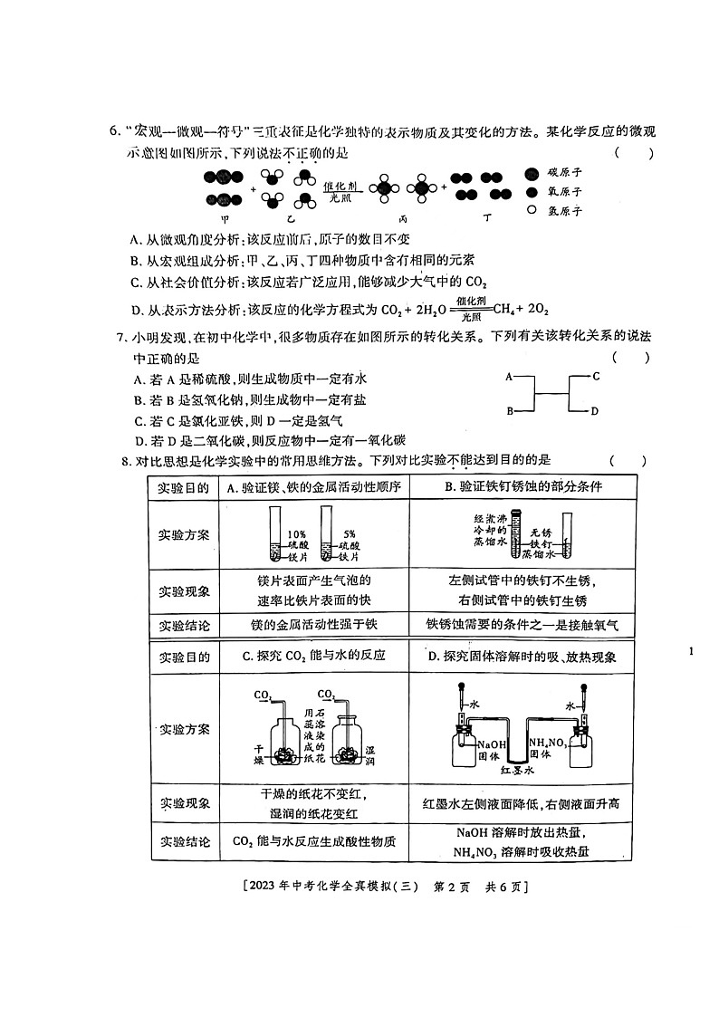 2023年陕西省渭南市合阳县第三初级中学一模化学试题第2页