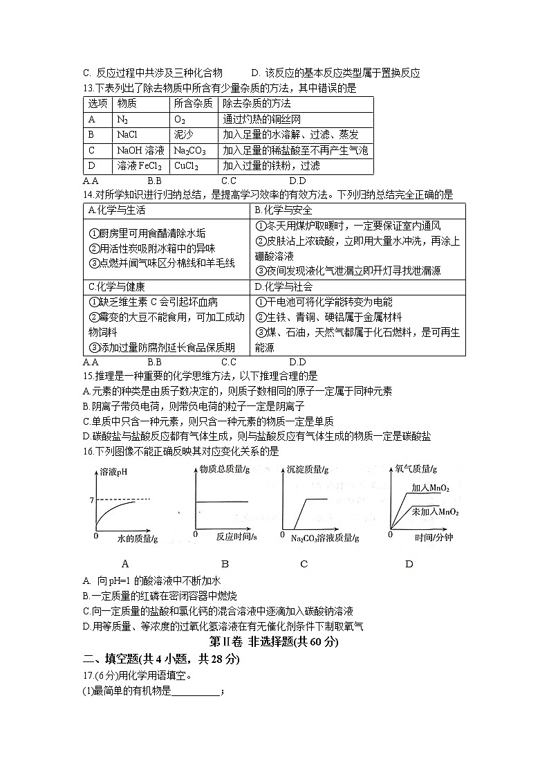 2023年山东省聊城市东阿县中考一模化学试题03