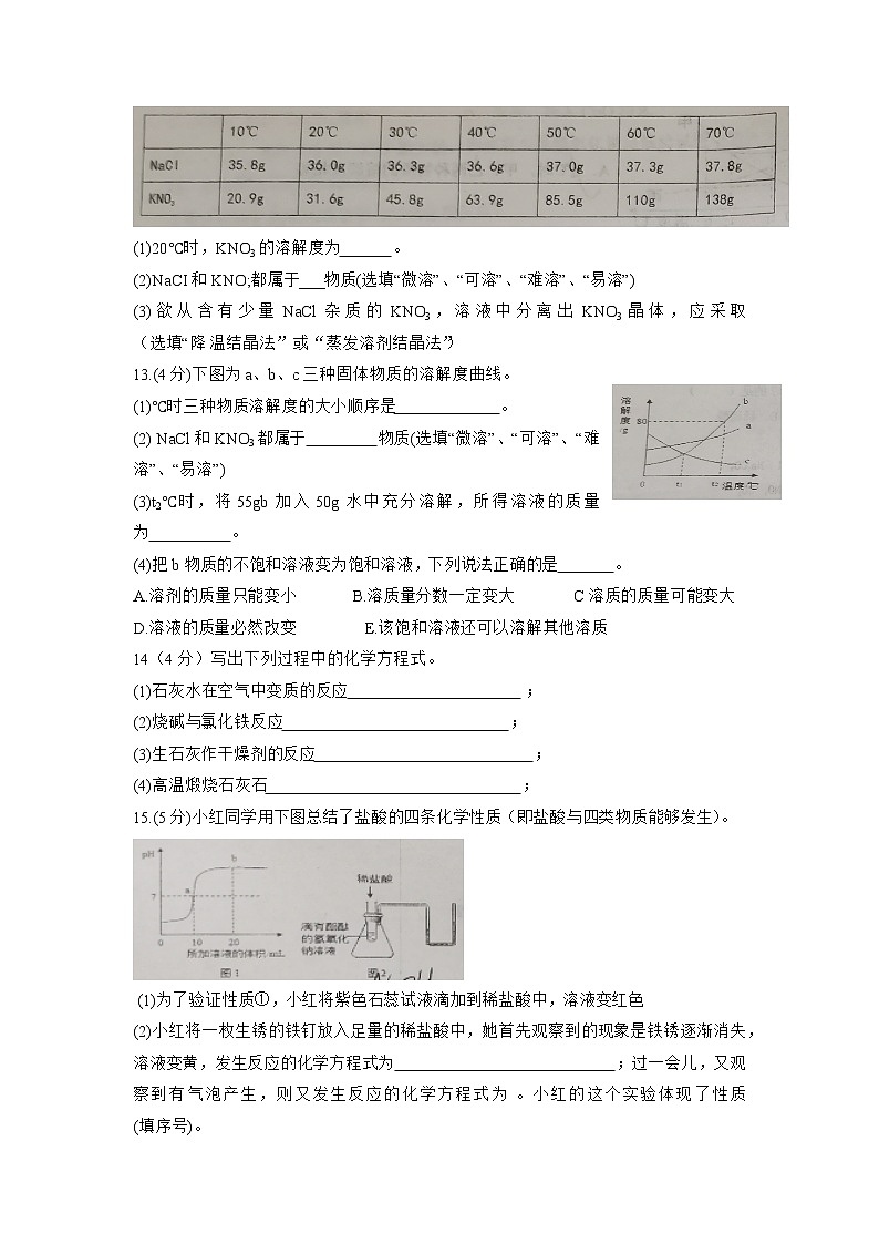 内蒙古通辽市科尔沁区第七中学2022-2023学年九年级下学期3月月考化学试题03