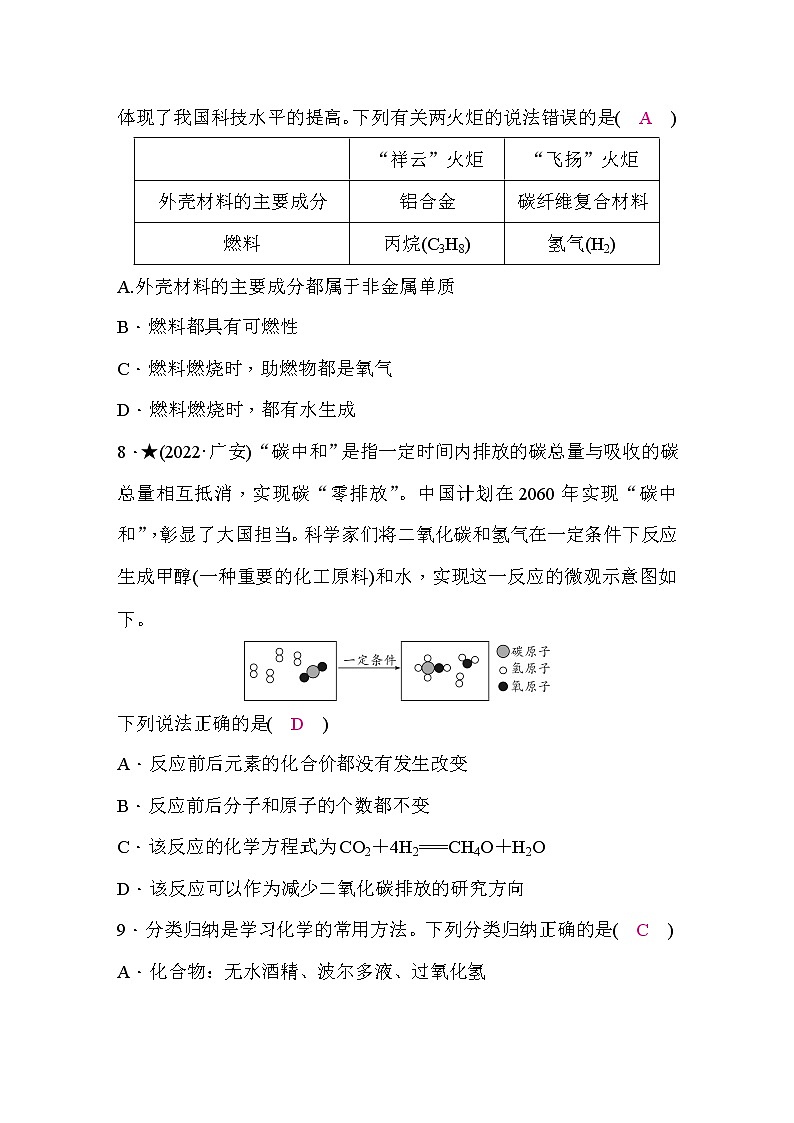 初中学业水平考试化学模拟试题卷 (一)含答案第3页
