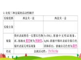 中考化学复习重难突破5金属活动性顺序的验证及探究(实验)作业课件