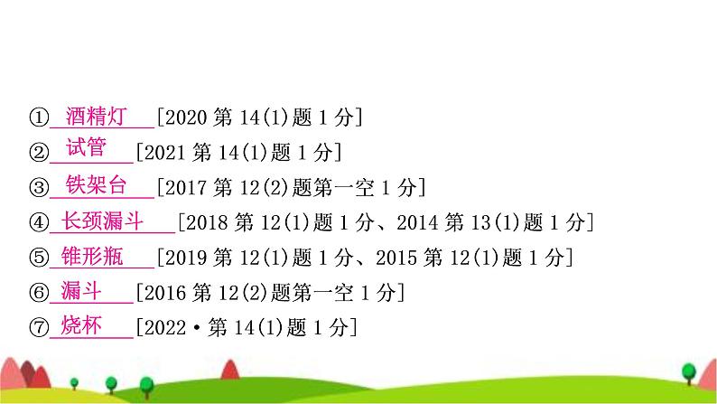 中考化学复习第一单元走进化学世界第2课时仪器的使用与基本实验操作作业课件04