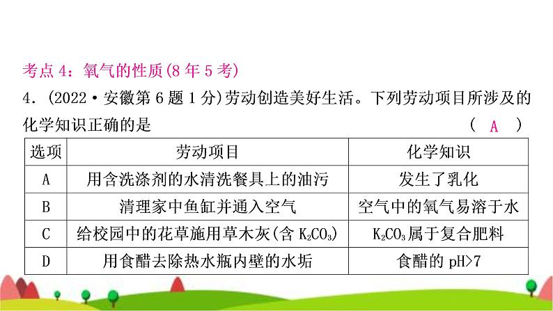 中考化学复习第二单元我们周围的空气作业课件第7页